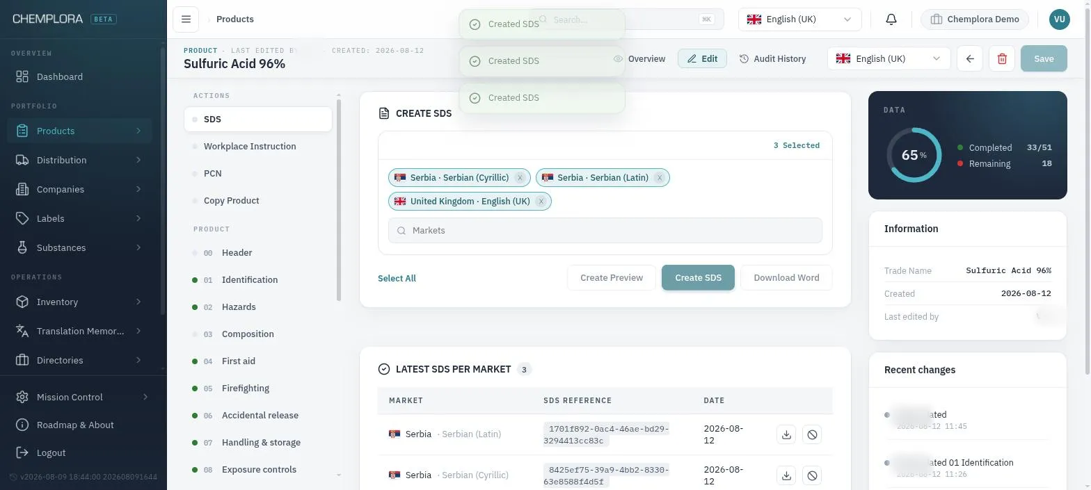 Product editor showing multi-market configuration